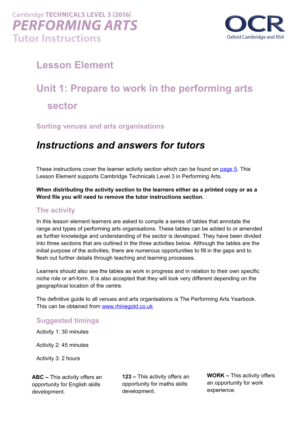 Cambridge Technicals Level 3 In Perfoming Arts Unit 1: Prepare To Work In The Performing Arts Sector Lesson Element