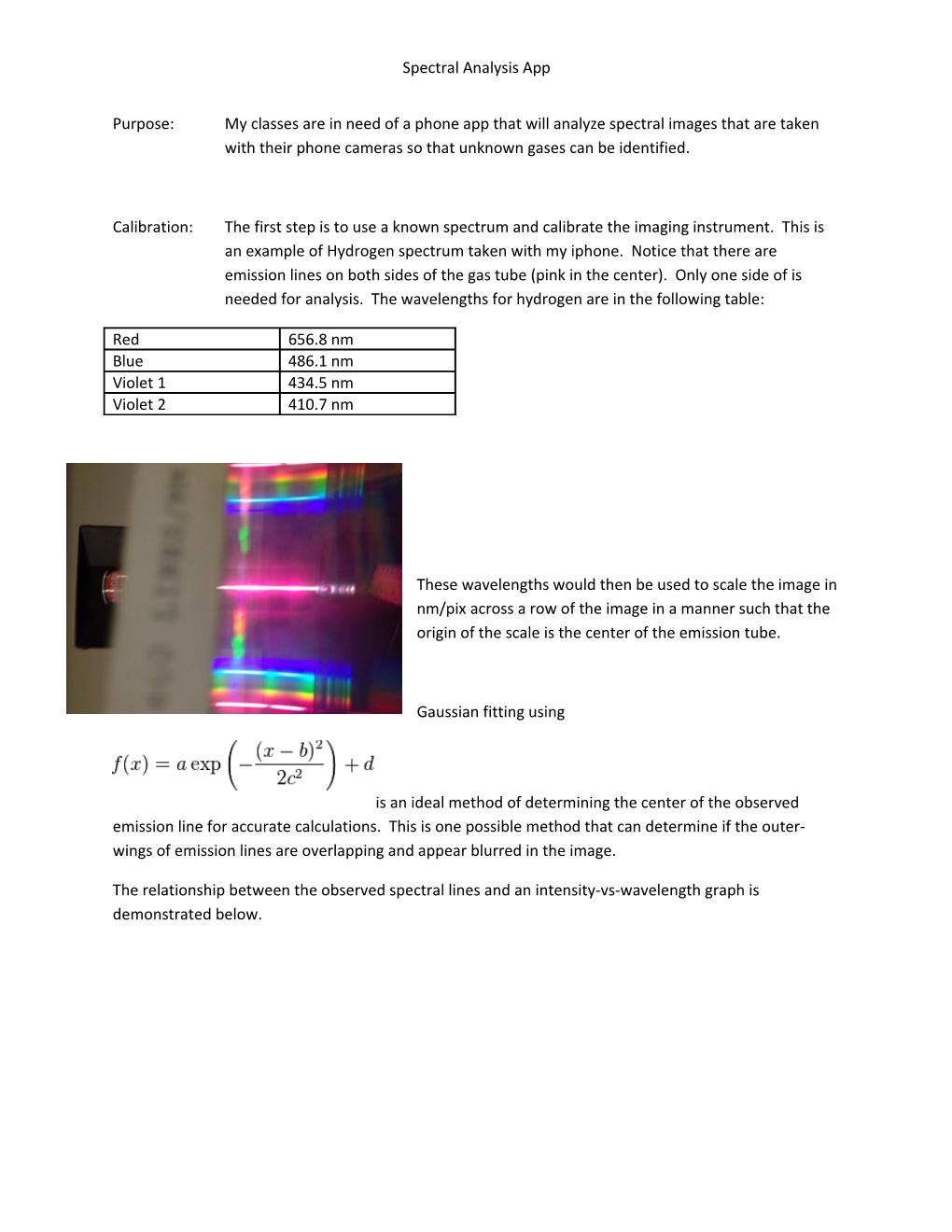 Spectral Analysis App