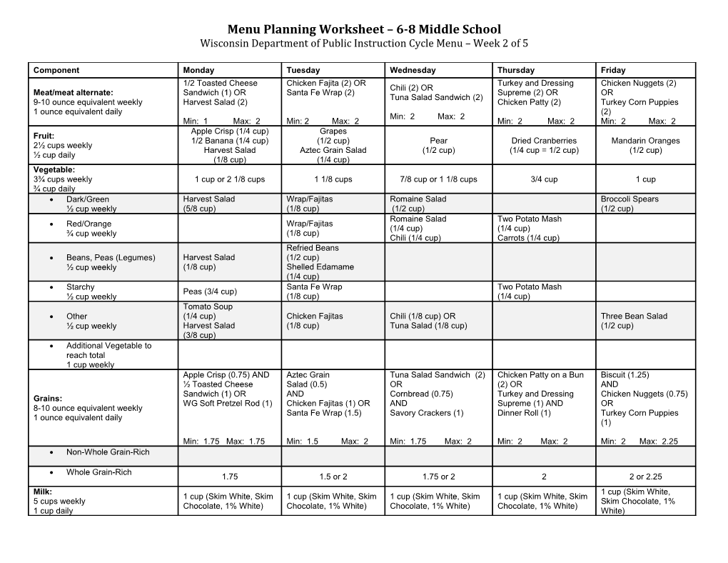 Menu Planning Worksheet - 6-8 Middle School