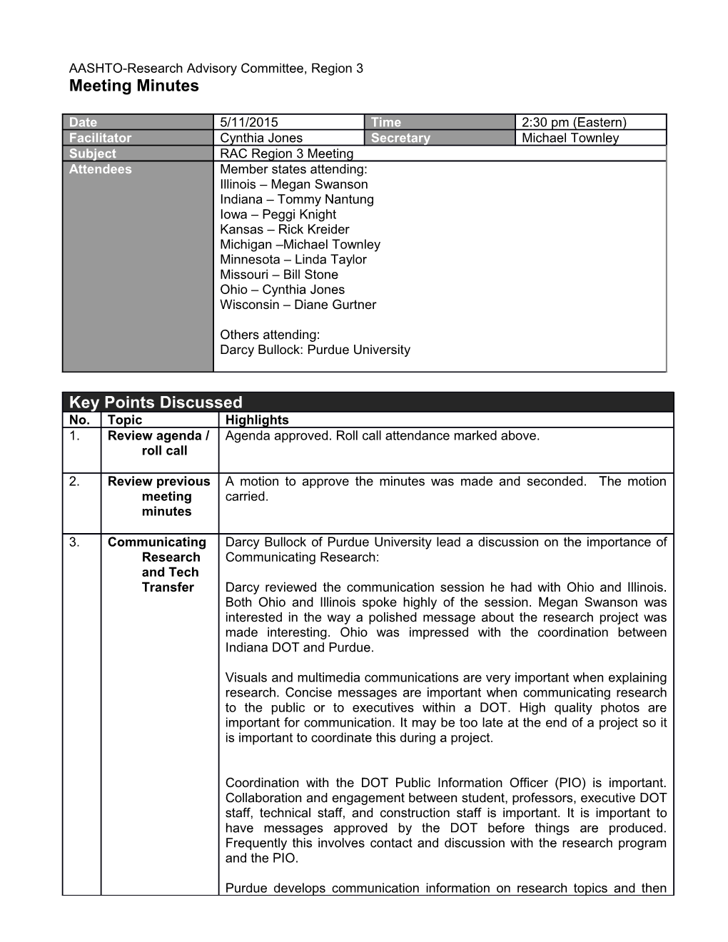 Region 3 Meeting Minutes: 5/11/15