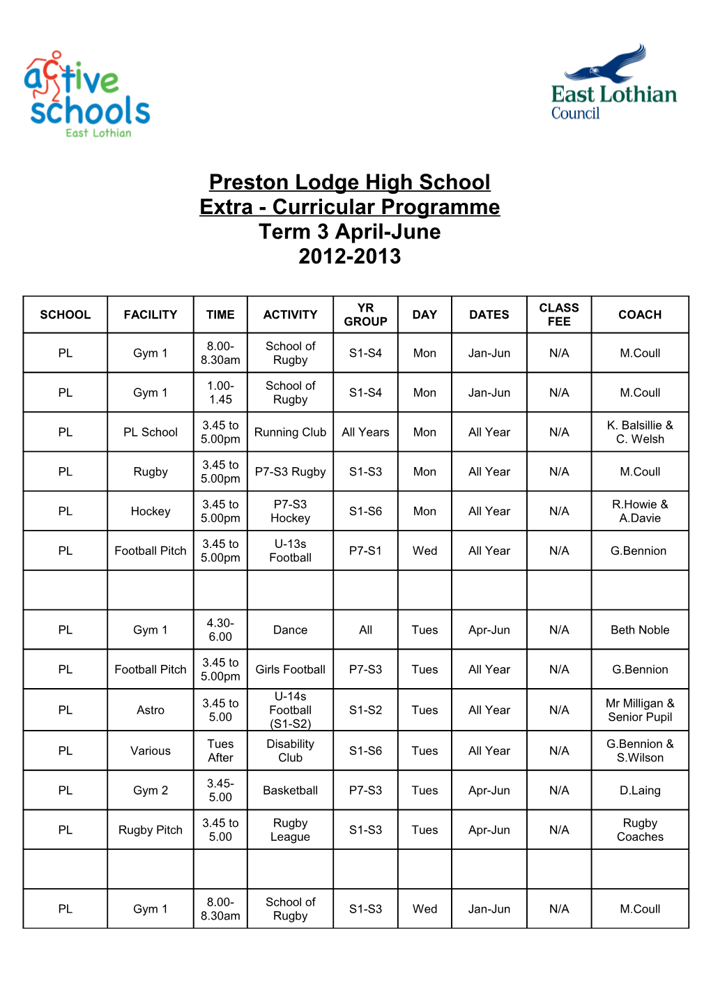 Royal High and Craigroyston Cluster Primaries Lunch Time / After-School Clubs s1