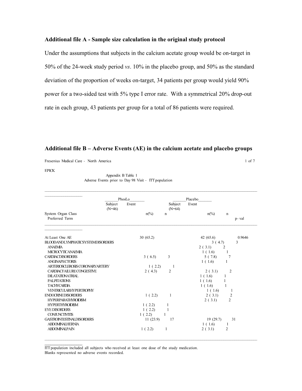 Additional File a - Sample Size Calculation in the Original Study Protocol