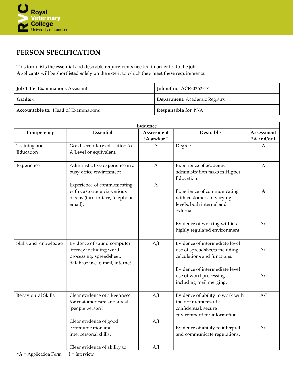 Applicants Will Be Shortlisted Solely on the Extent to Which They Meet These Requirements s3