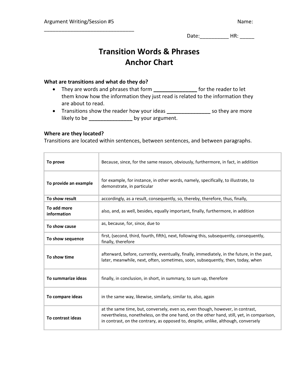 Transition Words & Phrases