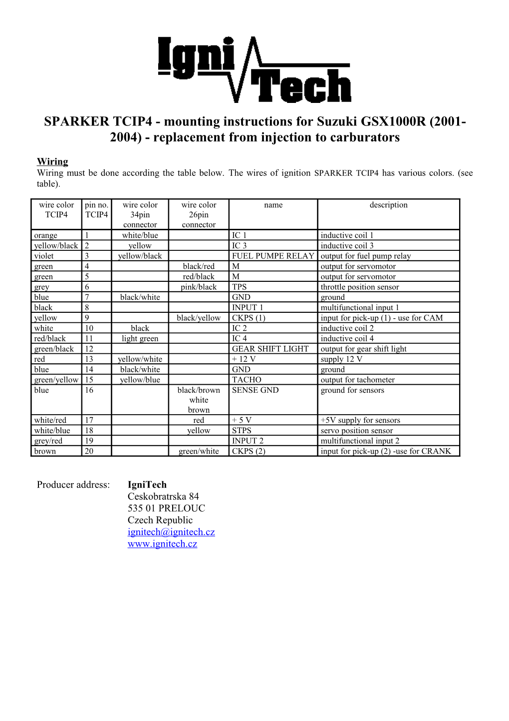 SPARKER TCIP4 - Mounting Instructions for Suzuki GSX1000R (2001-2004) - Replacement From