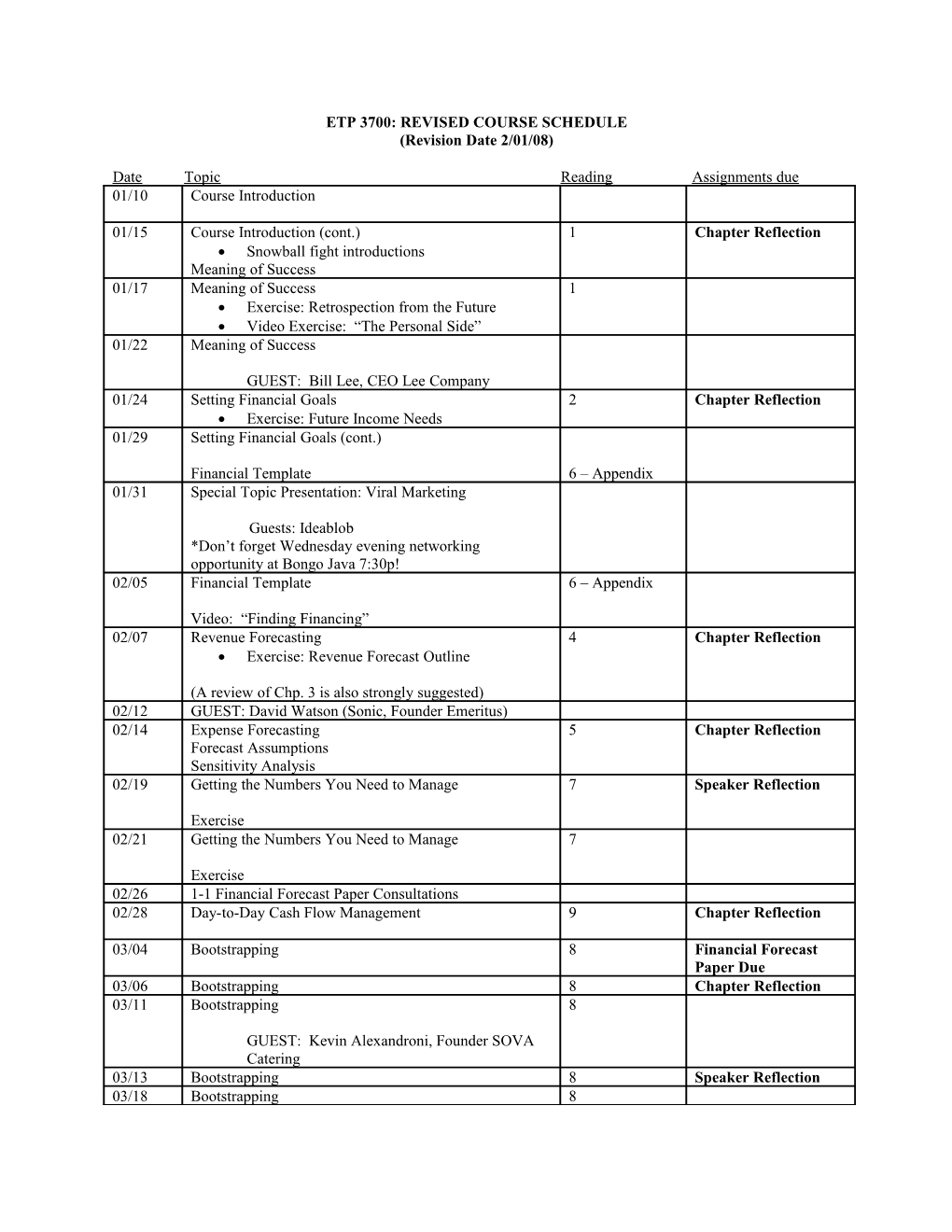 Etp 3700: Revised Course Schedule