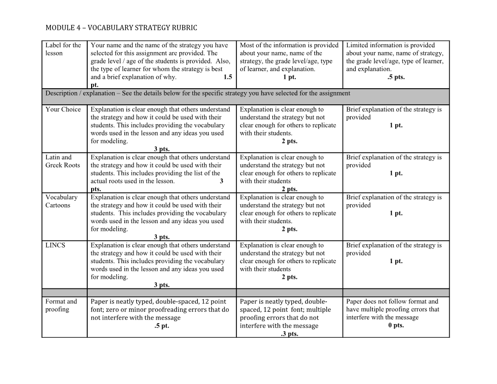 Module 4 Vocabulary Strategy Rubric