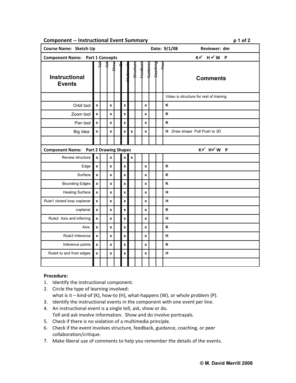 First Principles Course Evaluation Rubric