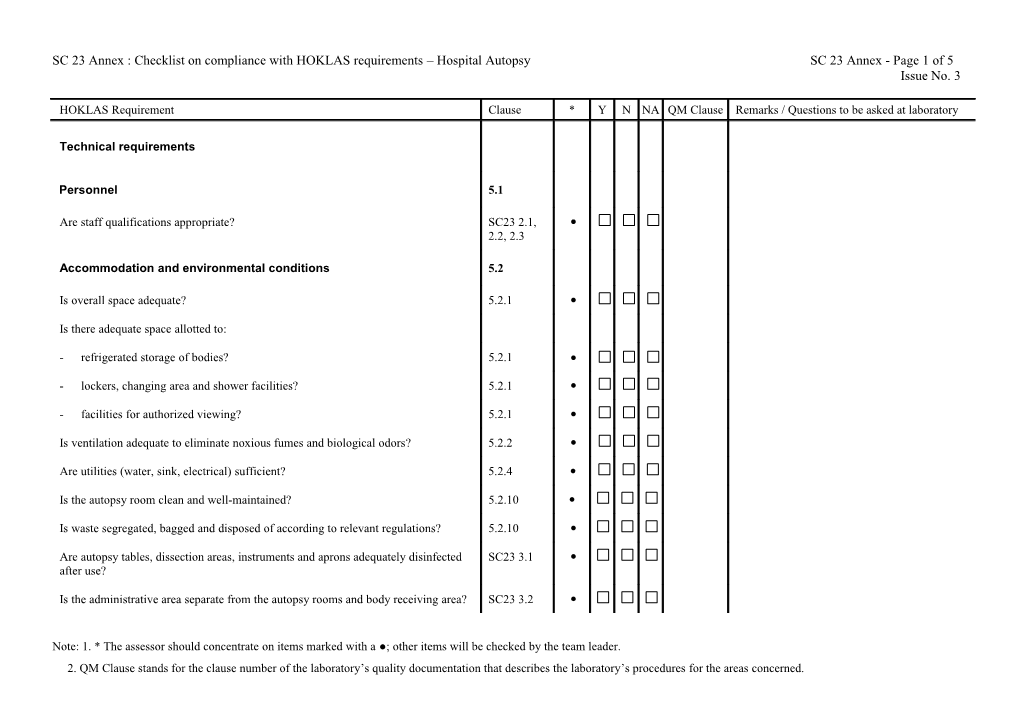 Accommodation and Environmental Conditions