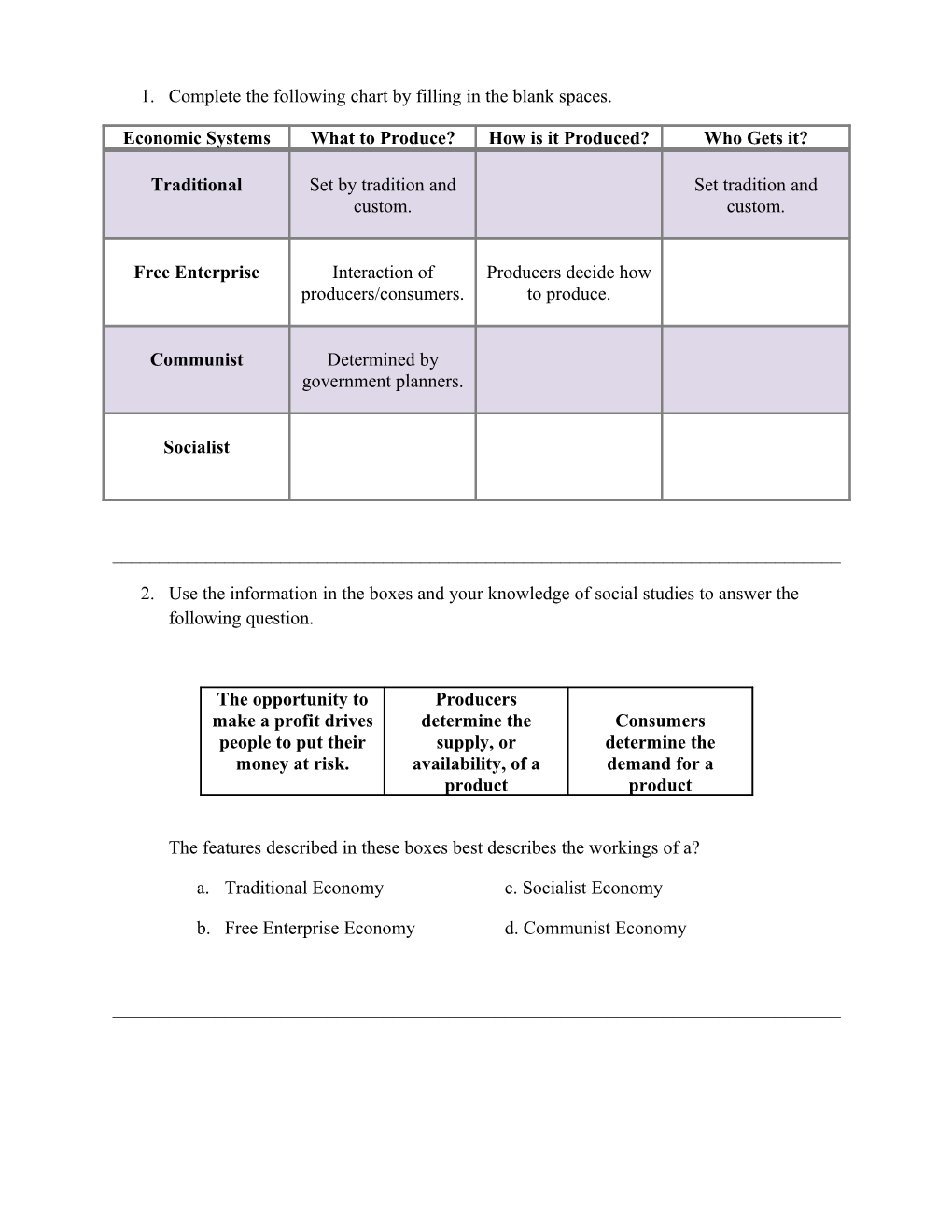 1. Complete the Following Chart by Filling in the Blank Spaces