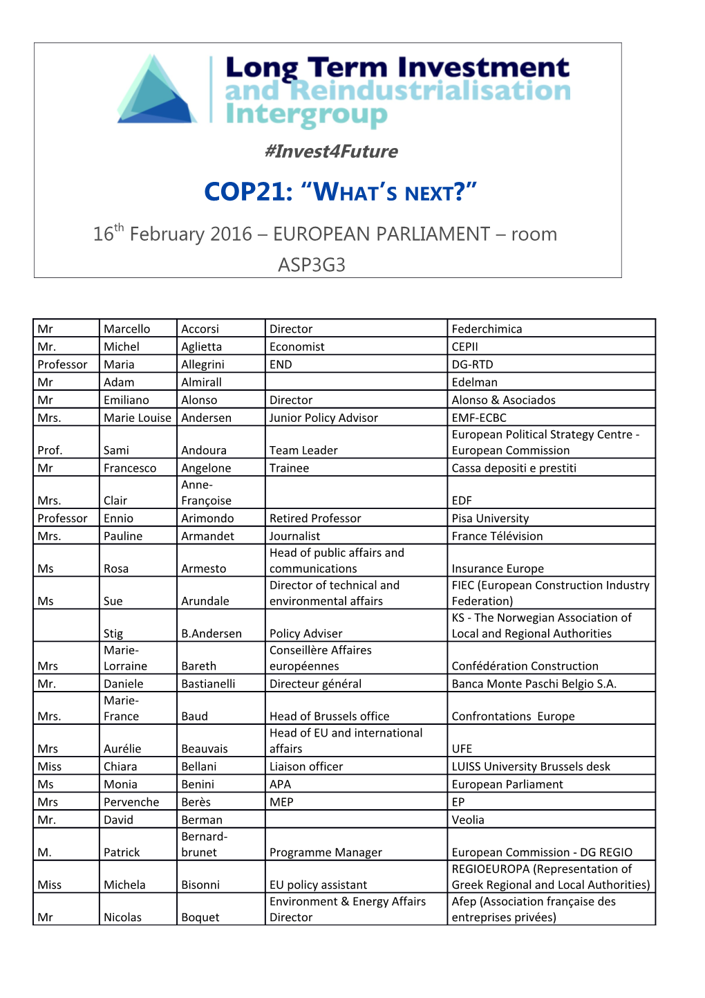 COP21: What S Next?