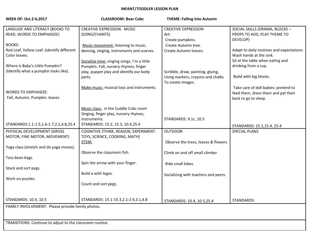 Infant/Toddler Lesson Plan