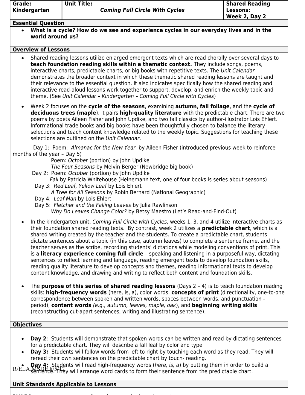 Instructional Lesson Plan s2