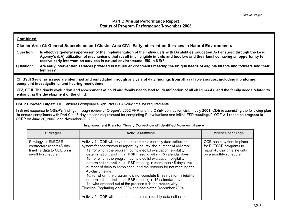 Cluster Area CI: General Supervision