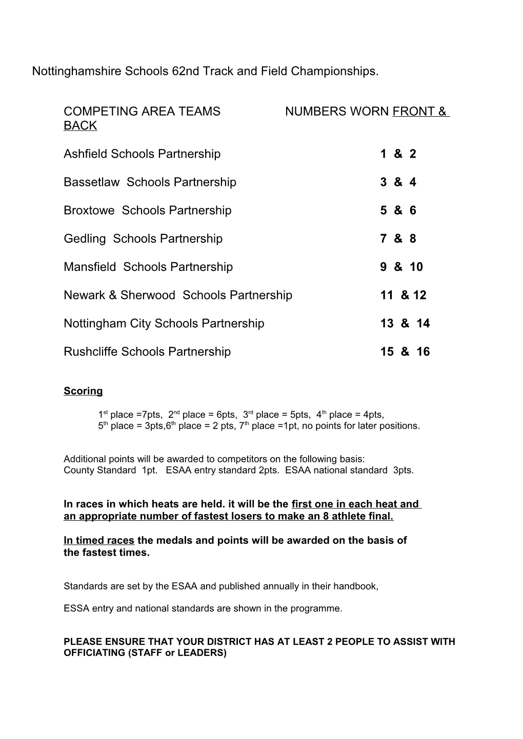 Nottinghamshire Schools 62Ndtrack and Field Championships