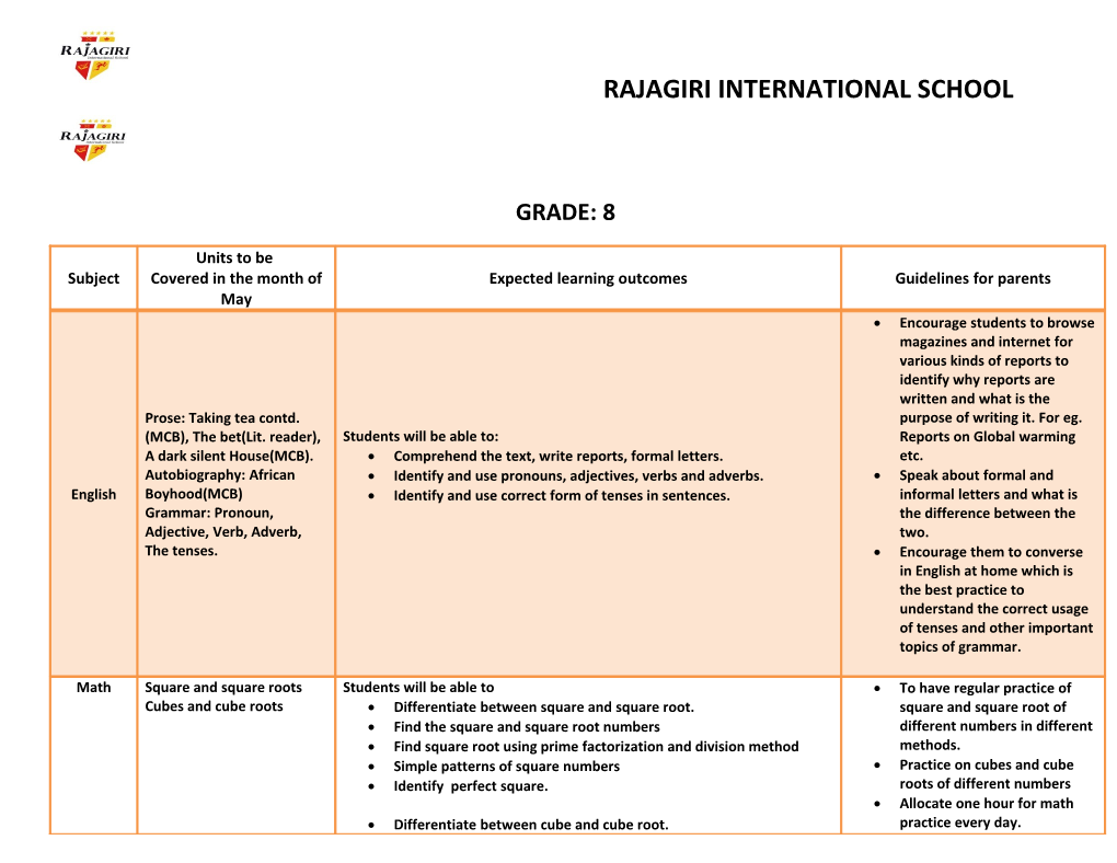 Rajagiri International School