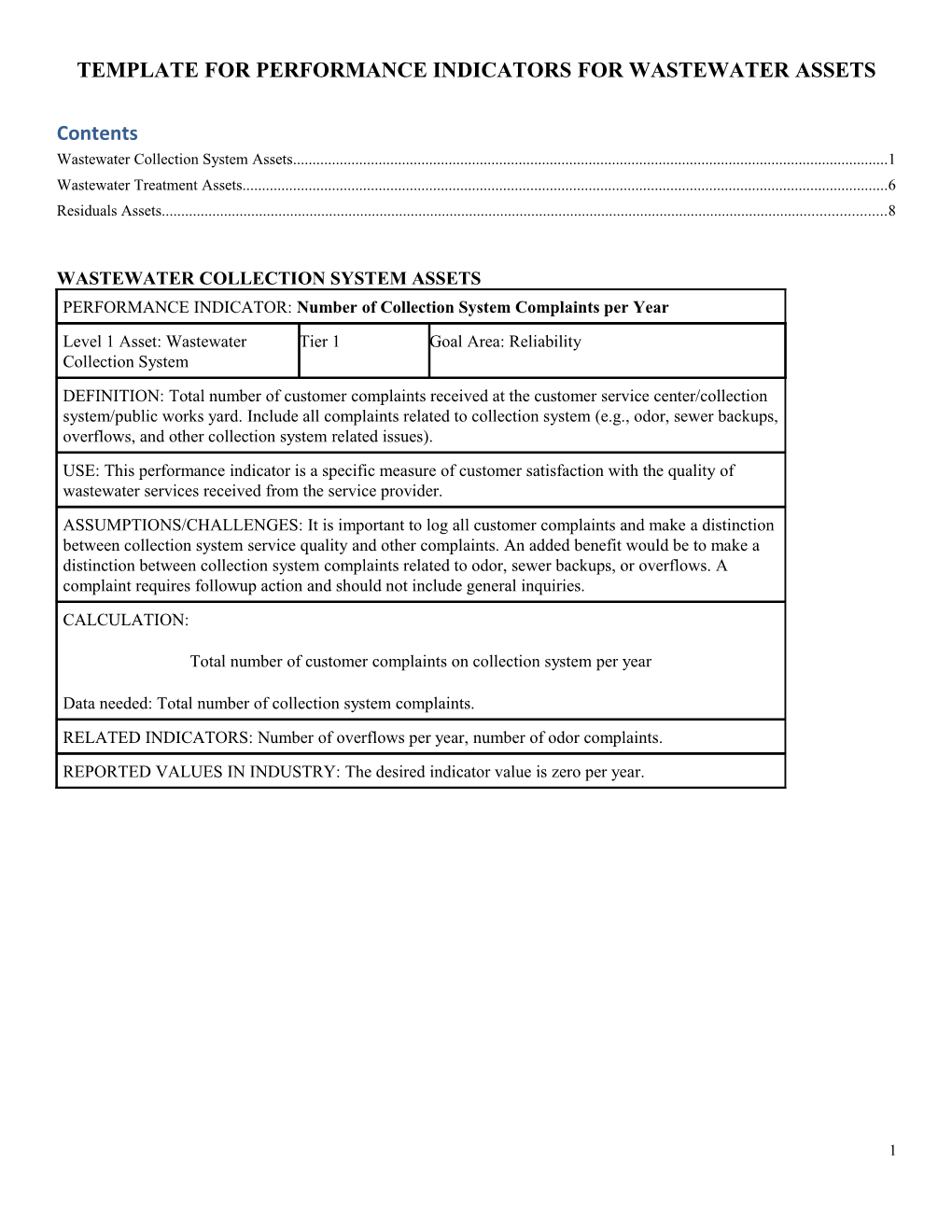 4187 Final Report Template Pis Wastewater Assets