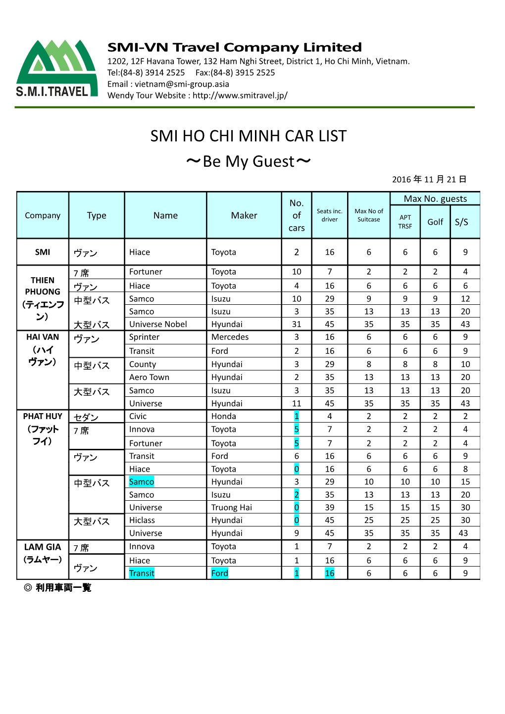 Smi Hcm Car List