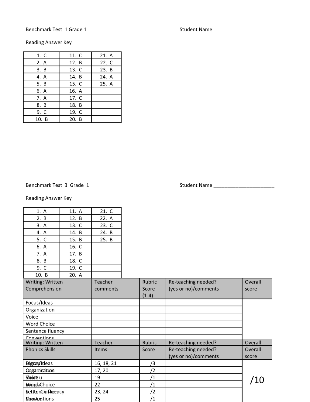 Benchmark Test 1 Grade 1 Student Name ______