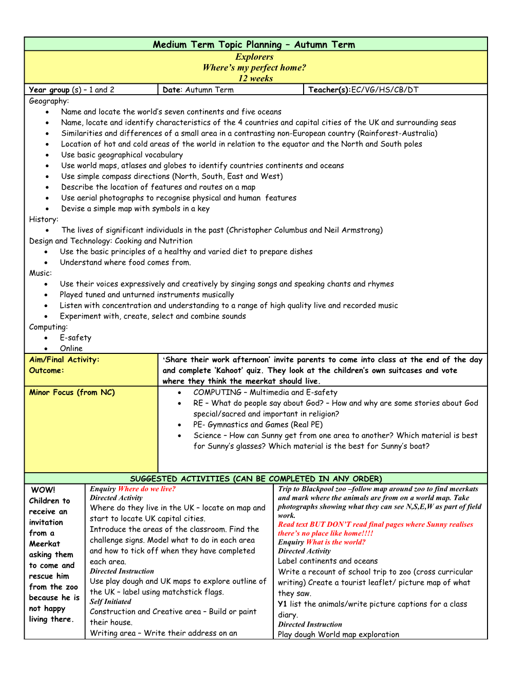 Medium Term Topic Planning