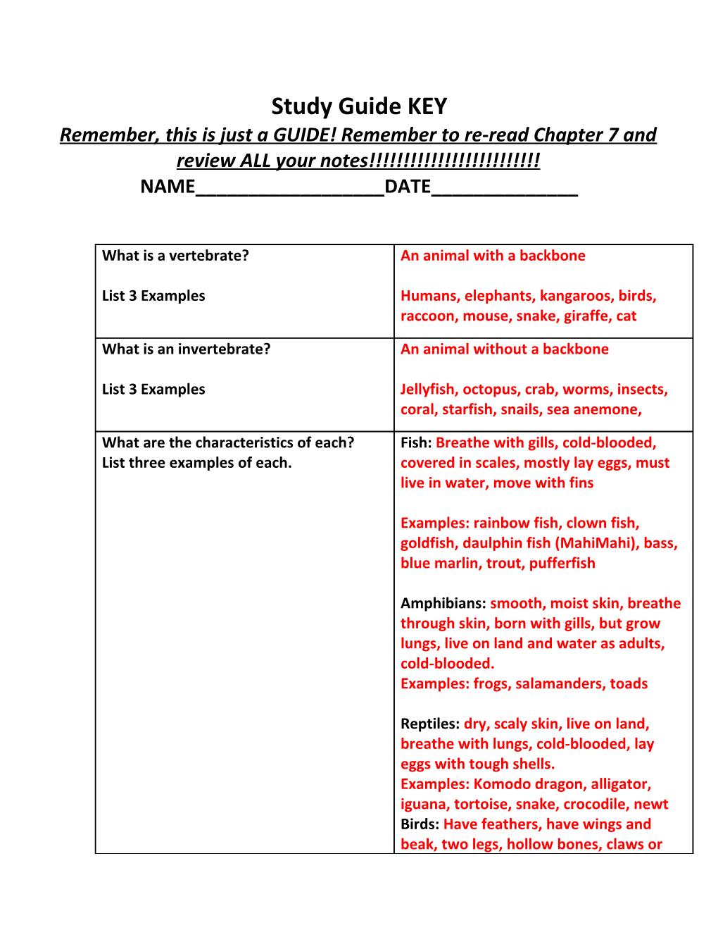Remember, This Is Just a GUIDE! Remember to Re-Read Chapter 7 and Review ALL Your Notes