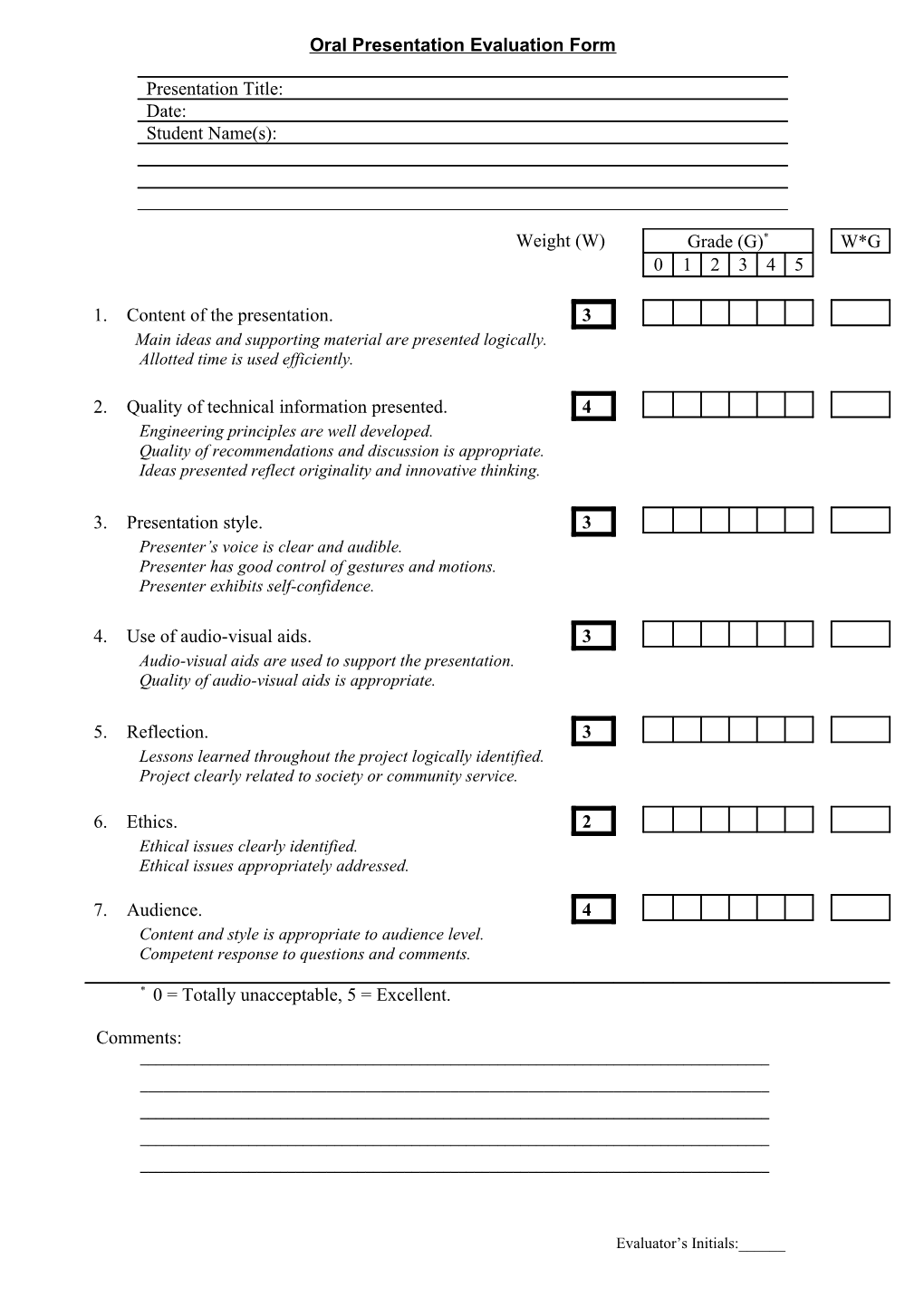 Oral Presentation Evaluation Form