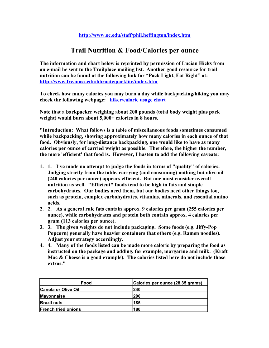 Trail Nutrition & Food/Calories Per Ounce