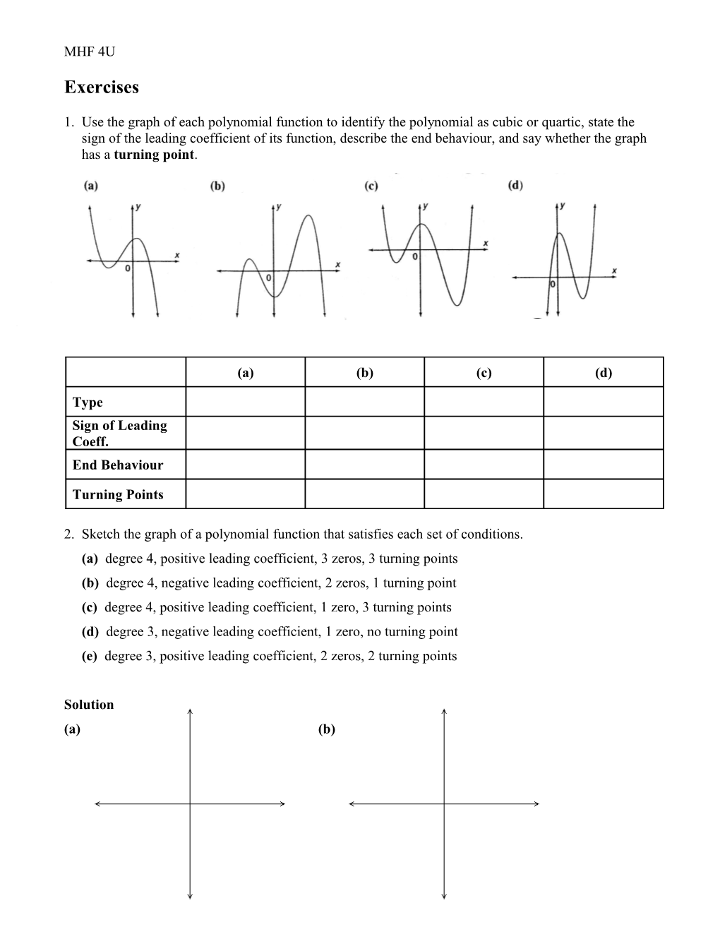 Characteristics of Polynomial Functions