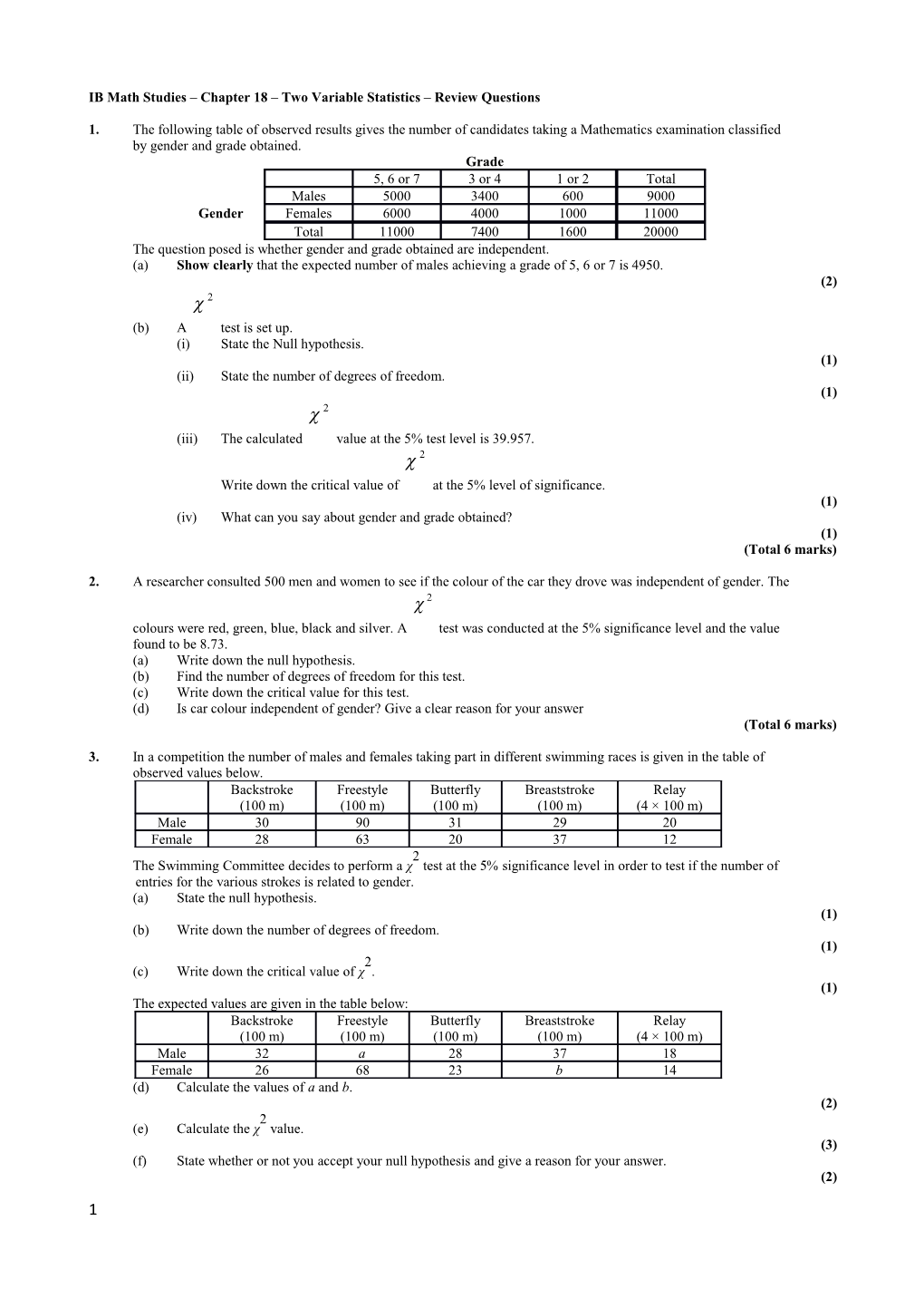 IB Math Studies Chapter 18 Two Variable Statistics Review Questions