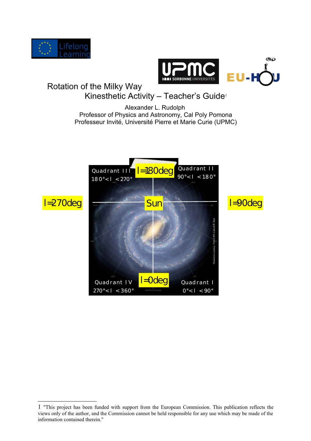 Rotation of the Milky Way