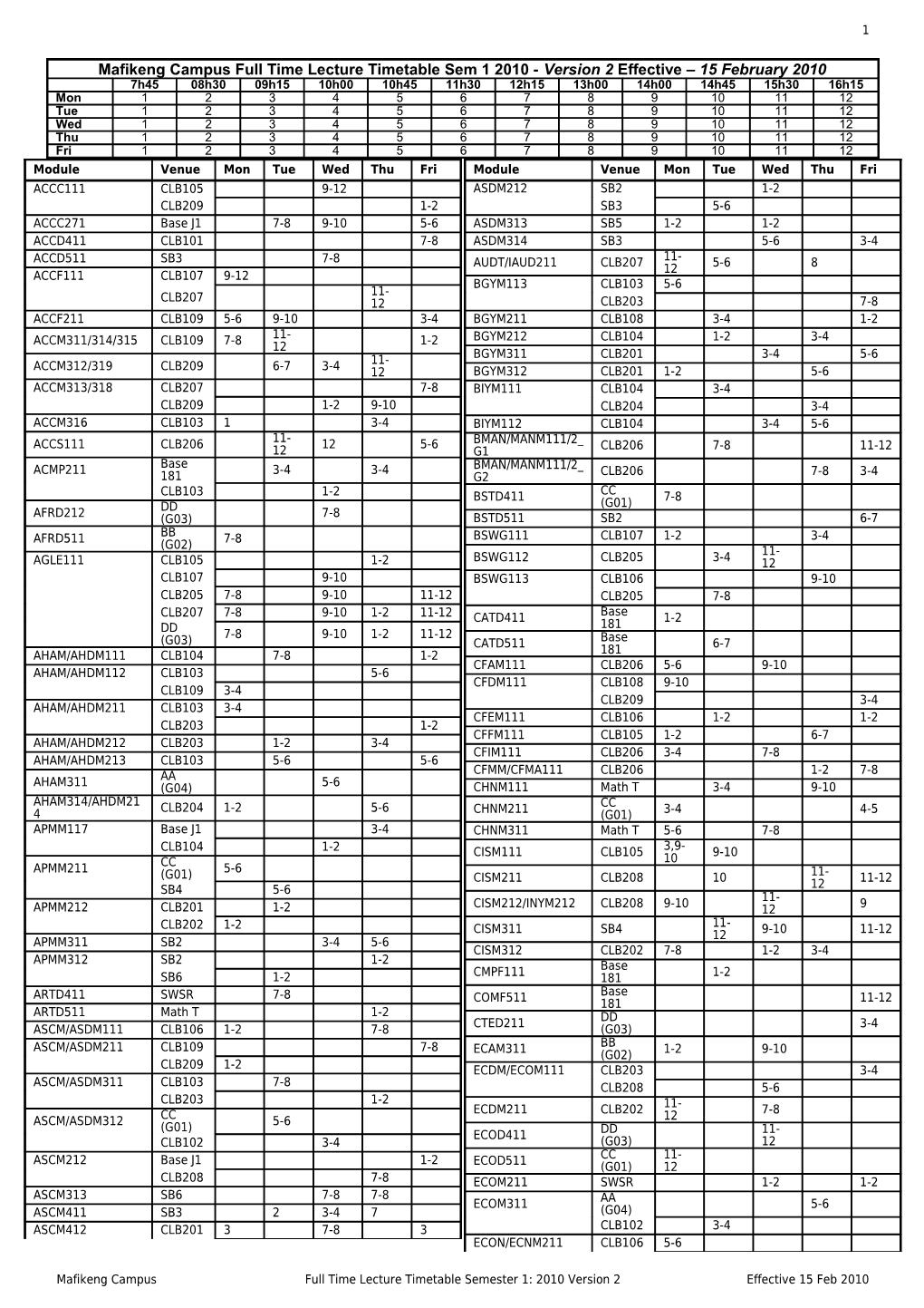 Mafikeng Campus Full Time Lecture Timetable Semester 1: 2010 Version 2 Effective 15 Feb 2010