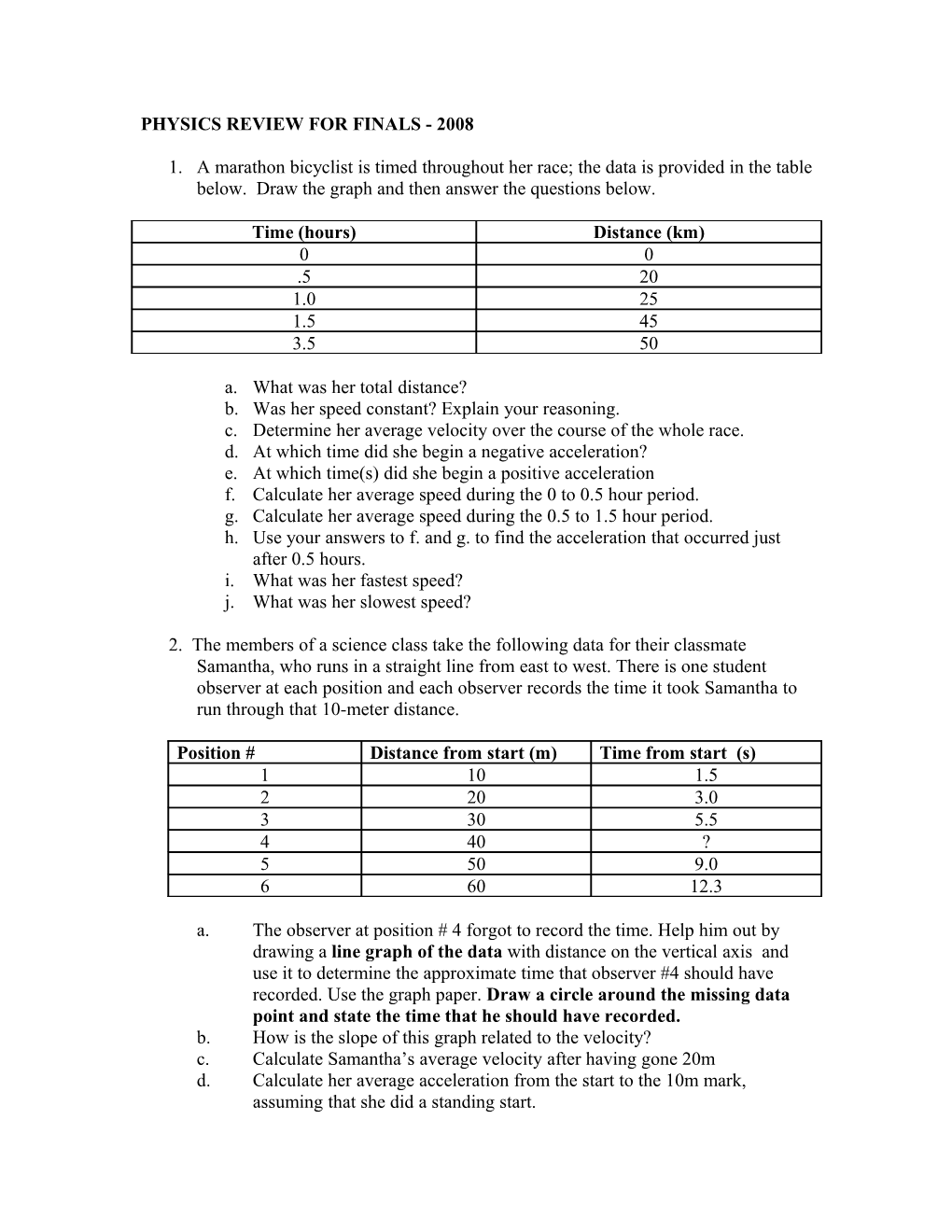 Practice Problems for the Final Exam (These Are Questions Taken from Various Sources)