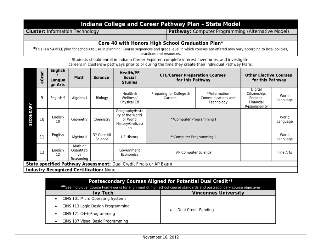 Indiana Career Pathway Plan s3