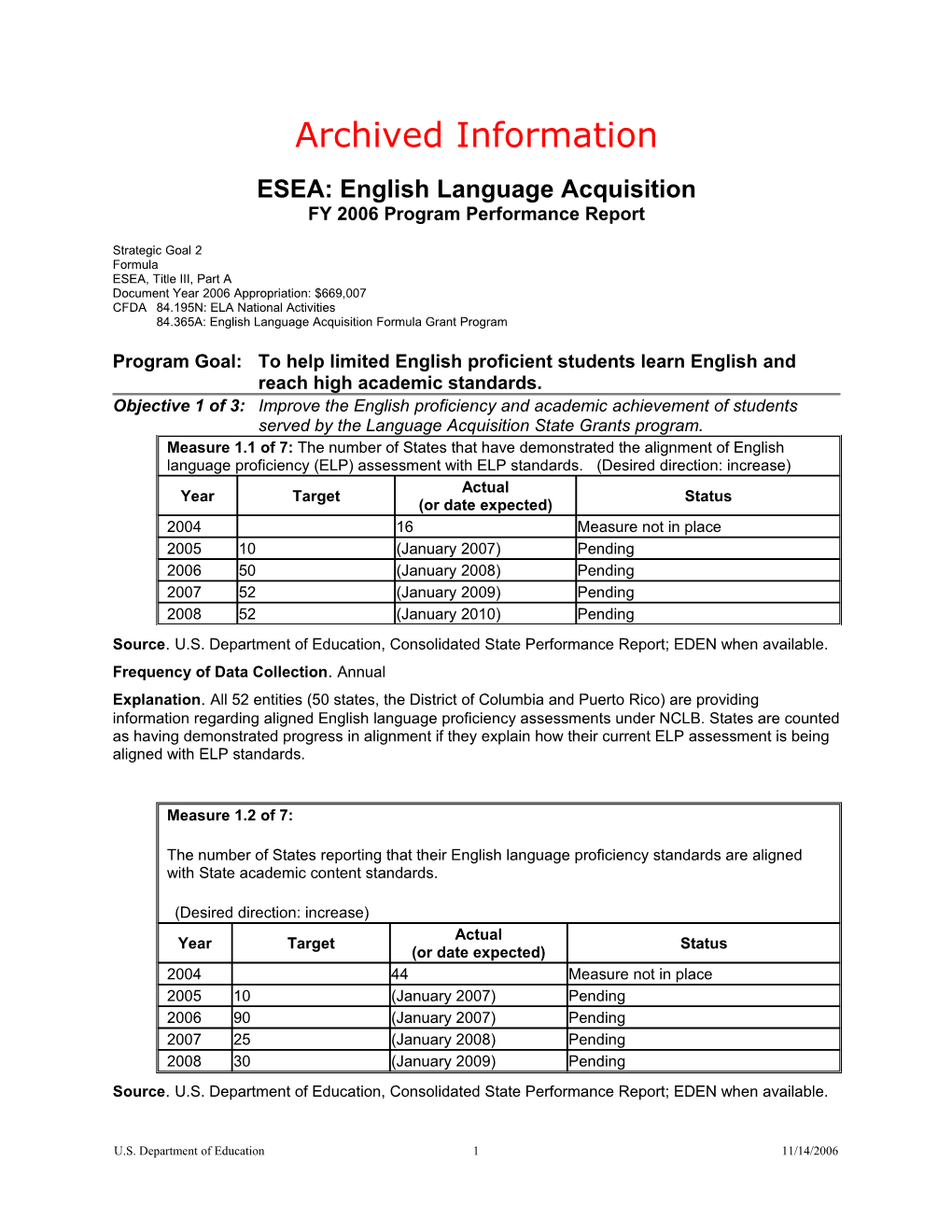 Archived: ESEA: English Language Acquisition (MS Word)