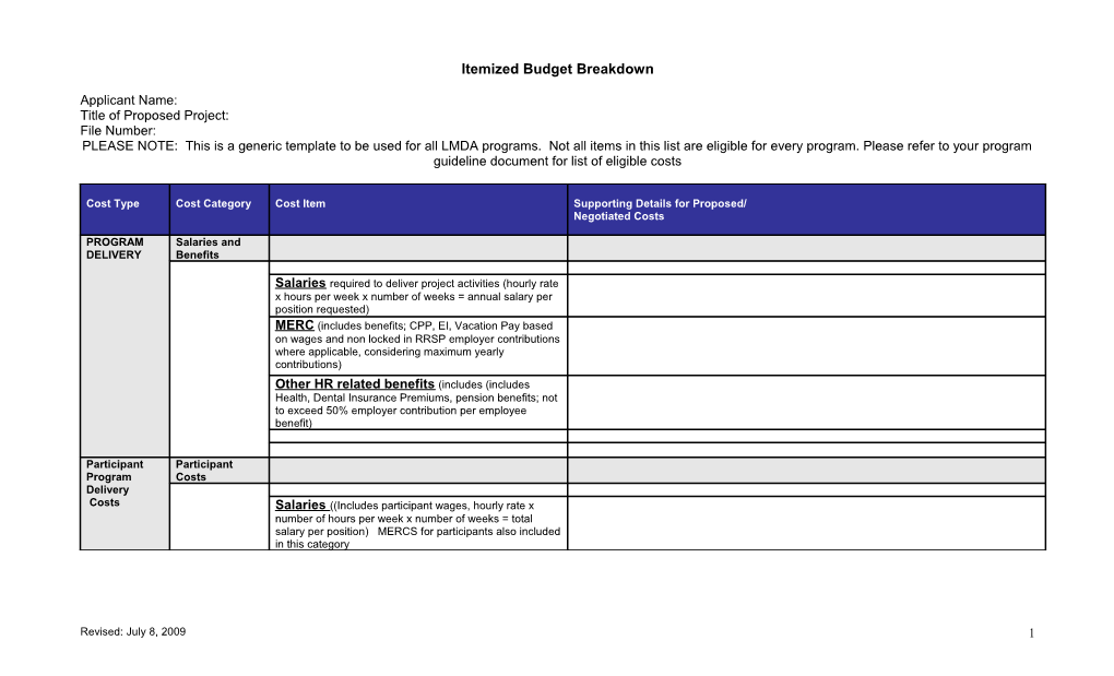 ENS - Template - Budget Supporting Details