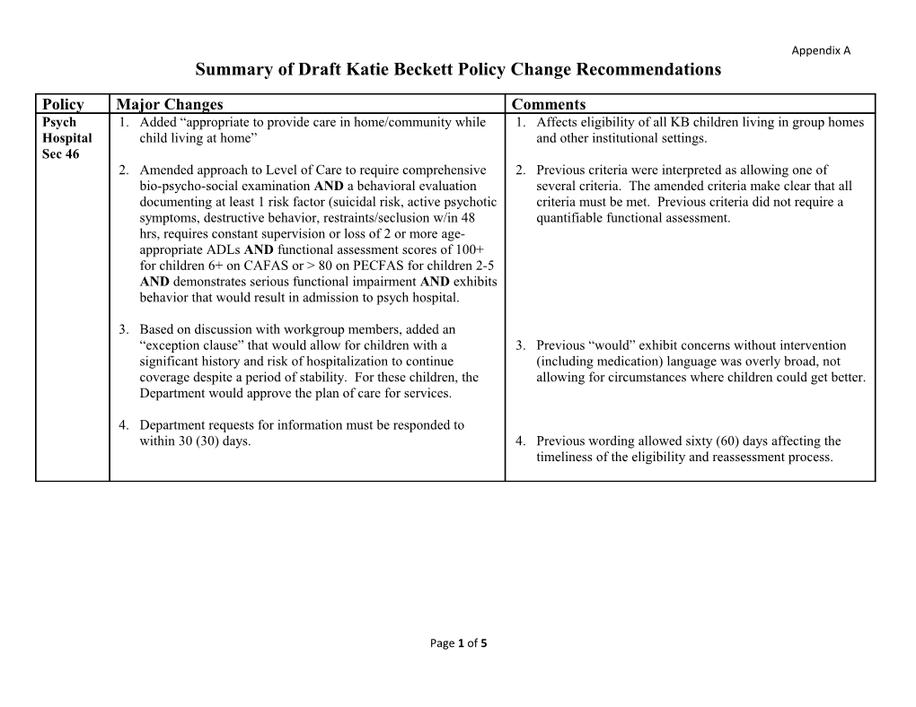 Summary of Draft Katie Beckett Policy Change Recommendations
