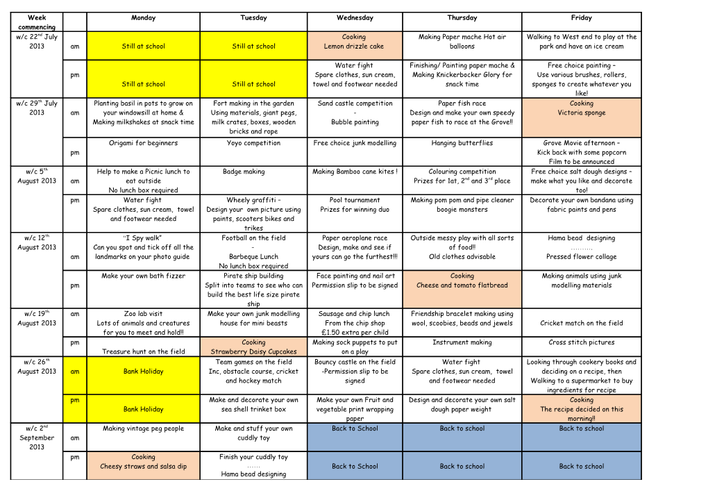 Medium Term Plan