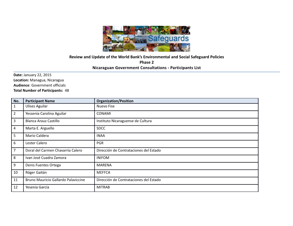 Nicaraguan Government Consultations - Participants List