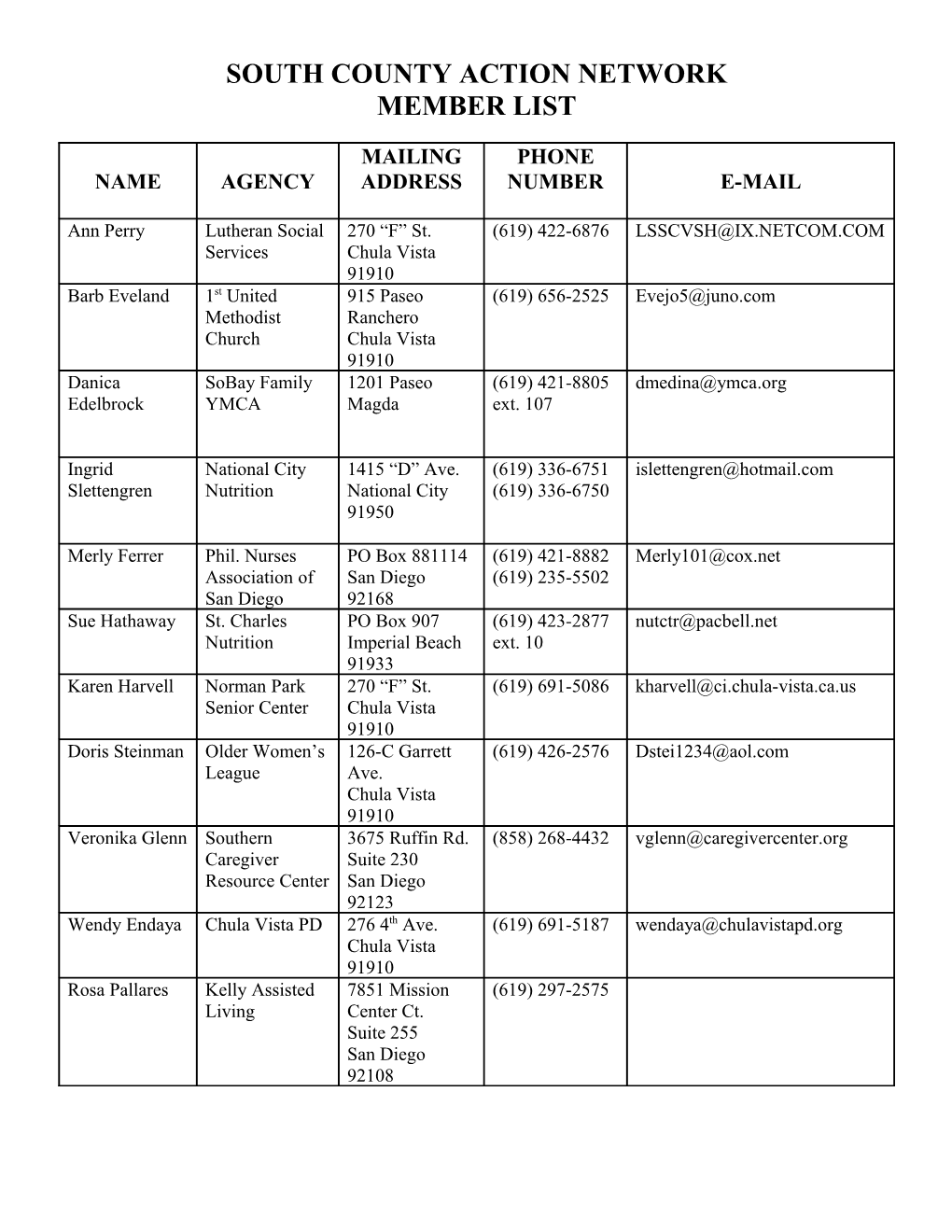 South County Action Network