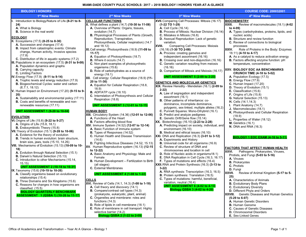 Miami-Dade County Pulic Schools: 2017 2018 Biology I Honors Year-At-A-Glance