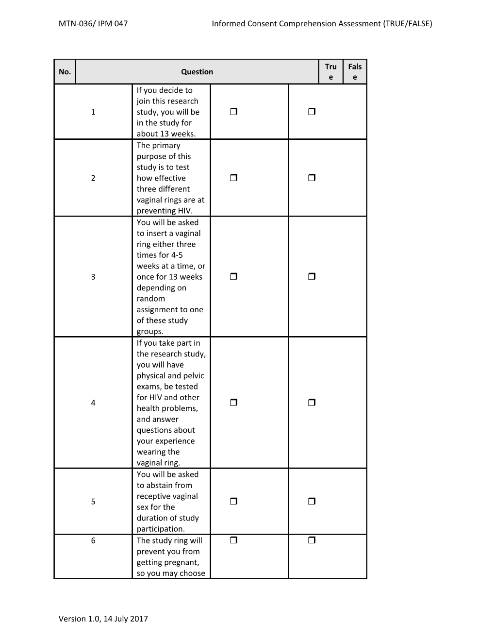 MTN-036/ IPM 047 Informed Consent Comprehension Assessment (TRUE/FALSE)