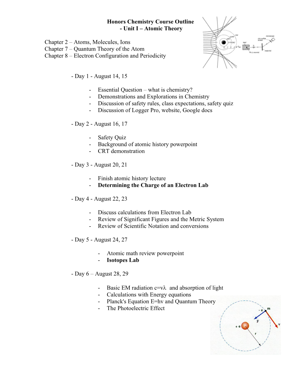 Honors Chemistry Course Outline