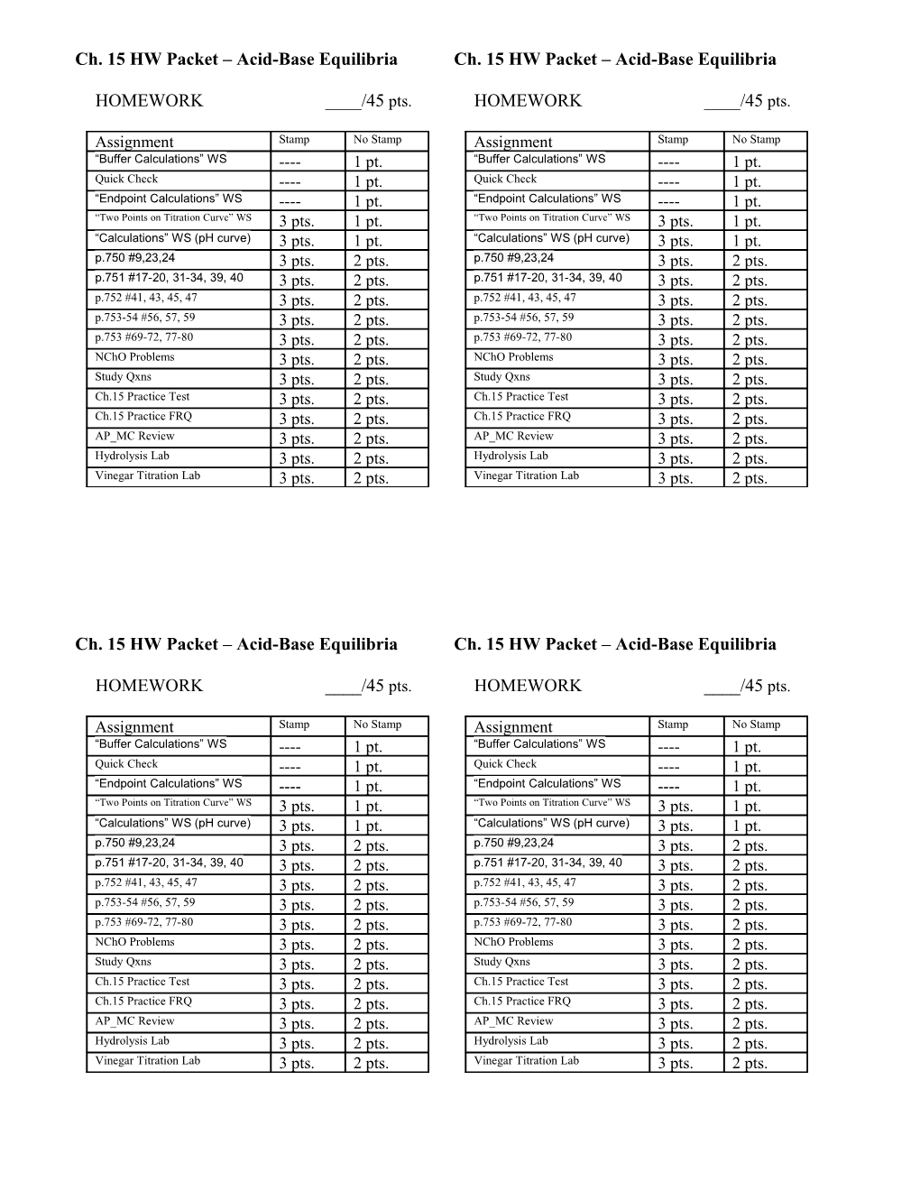 Ch. 15 HW Packet Acid-Base Equilibria