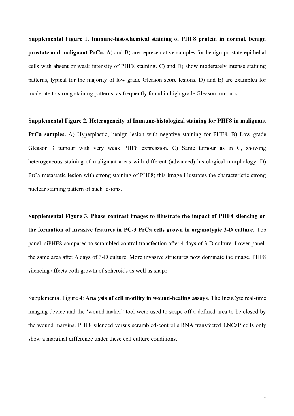 Supplemental Figure 1. Immune-Histochemical Staining of PHF8 Protein in Normal, Benign