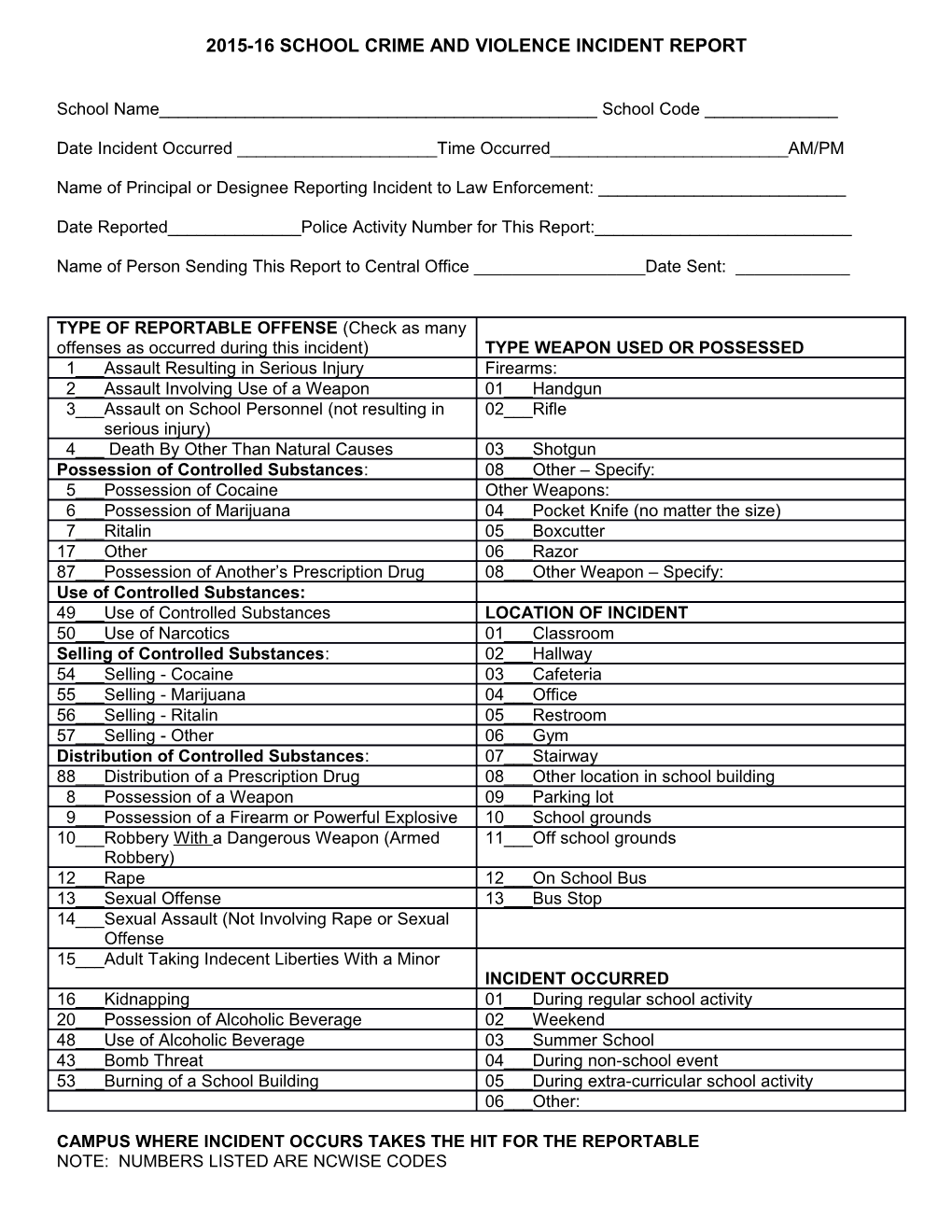 2008-2009 School Crime and Violence Incident Report