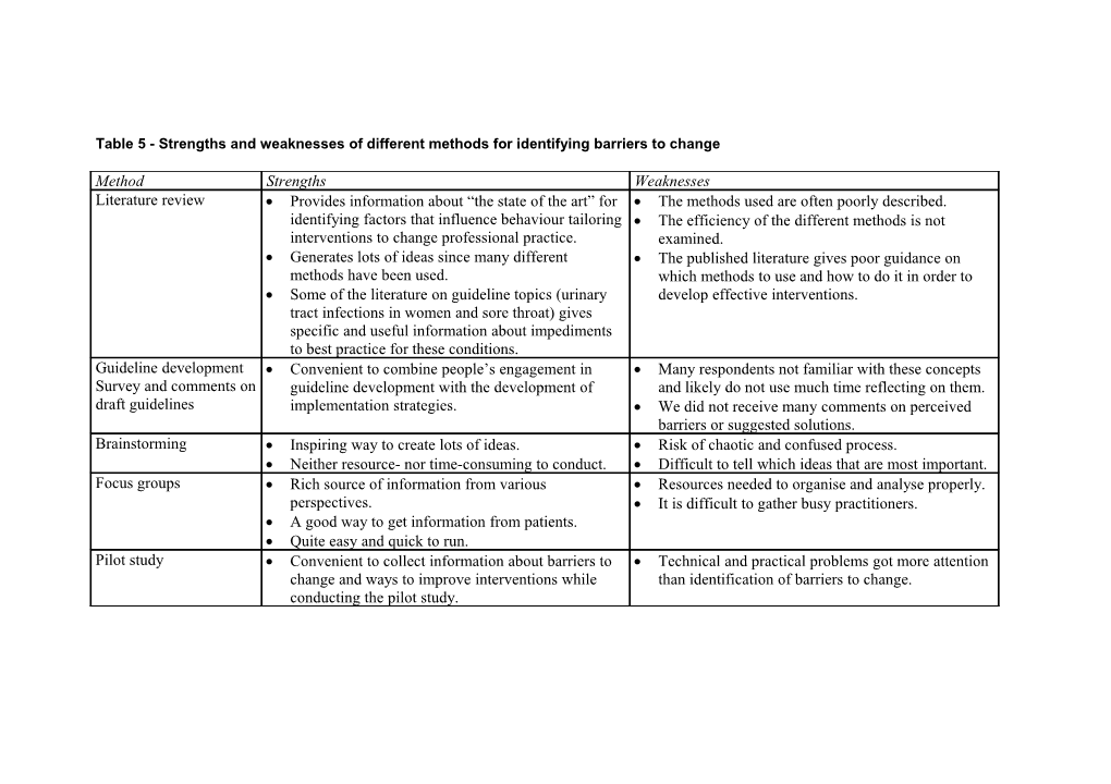 Table 5 - Strengths and Weaknesses of Different Methods for Identifying Barriers to Change