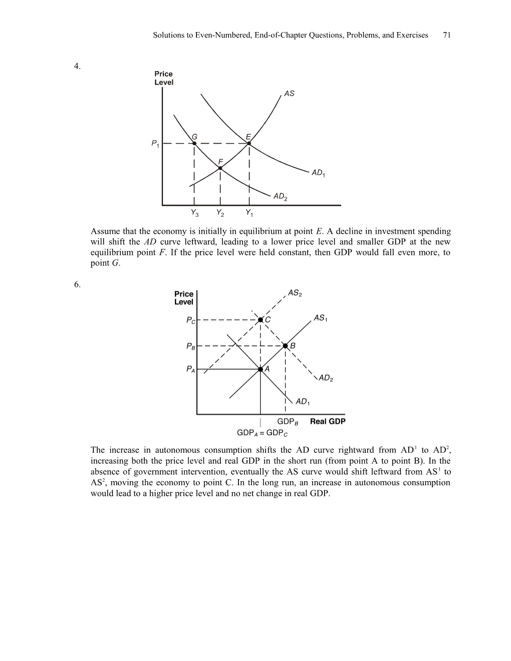 Chapter 25 Aggregate Demand and Aggregate Supply