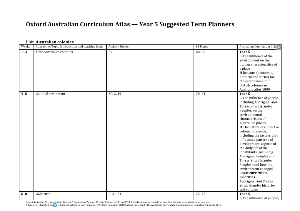 Oxford Australian Curriculum Atlas Year 5 Suggested Term Planners