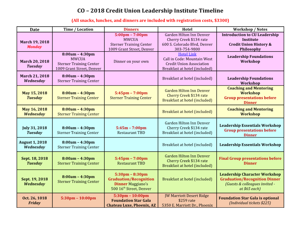 CO 2018 Credit Union Leadership Institute Timeline