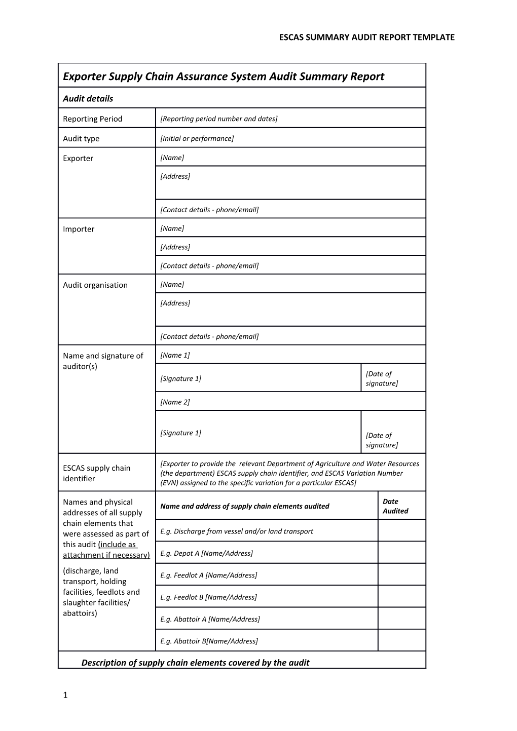 Escas Summary Audit Report Template